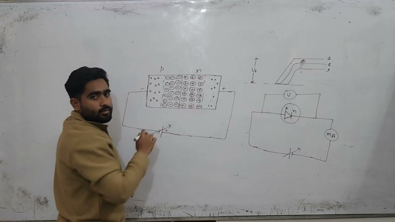 Lec 6 Semiconductorelectronics | Chapter 14 physicsclass12thRBSE | CBSEEnglishand Hindi medium