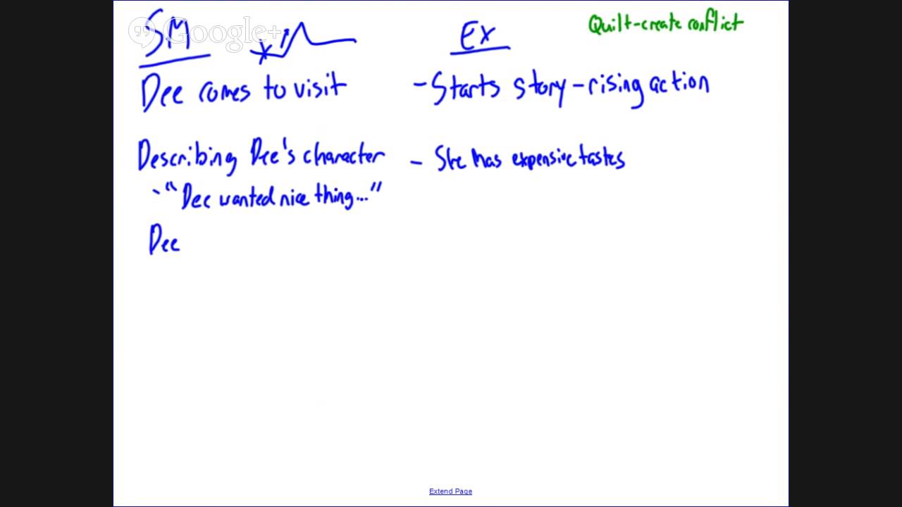 Everyday Use - First/Second Reading Discussion