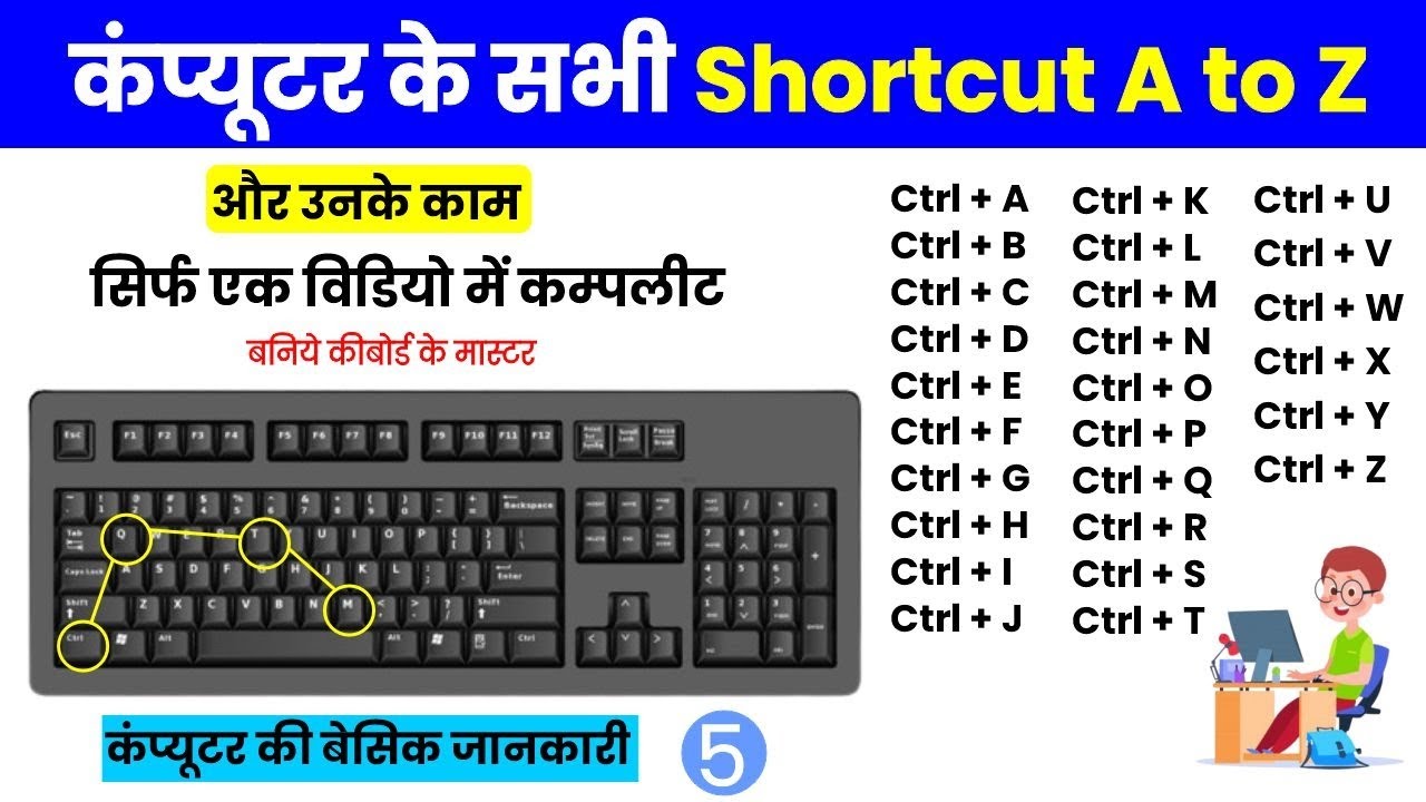 कंप्यूटर के सभी Shortcut Keys A to Z | Complete Keyboard Shortcuts Tutorial in Hindi 