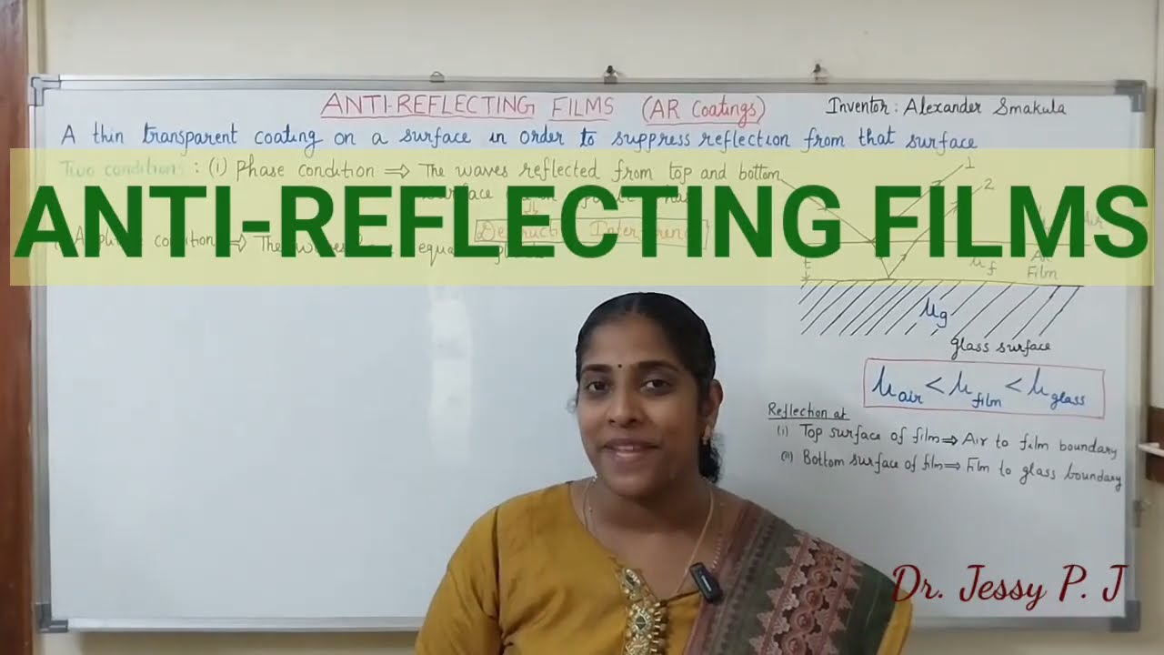 ANTI-REFLECTING FILM