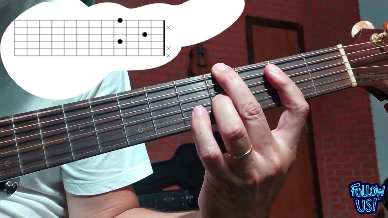 Chords and melody to impress you on the guitar