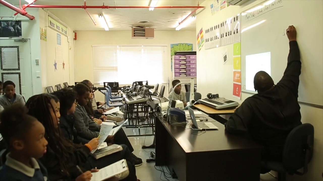KSA Teaching and Learning Labs: R  Hinds