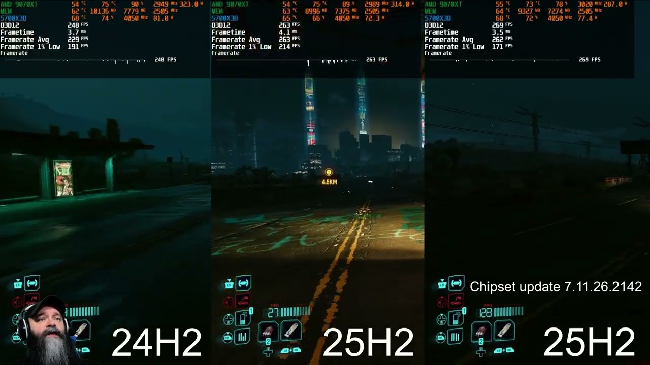 Windows 11 24H2 Vs 25H2 and 25H2 with chipset update