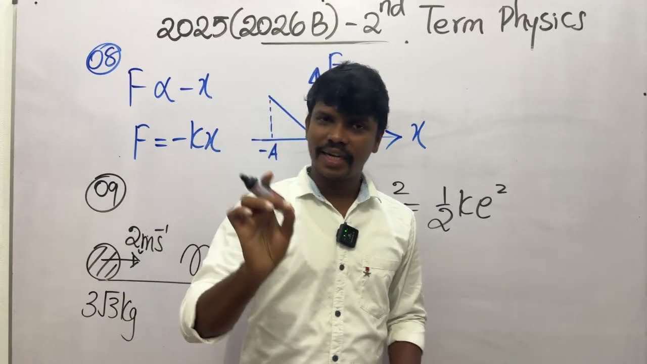 FWC 2nd Term Paper, MCQ Explanation|08,09,10