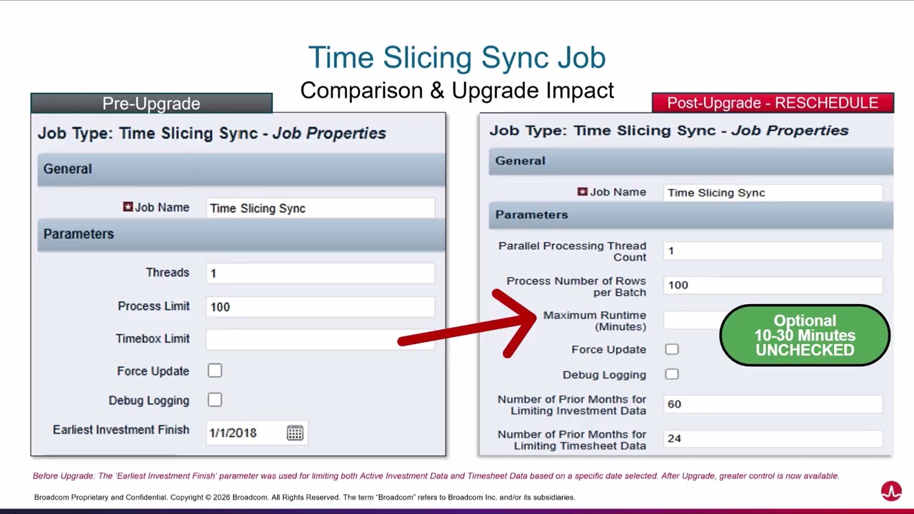 Clarity 16.4.1 - Enhancements to the Time Slicing Sync Job