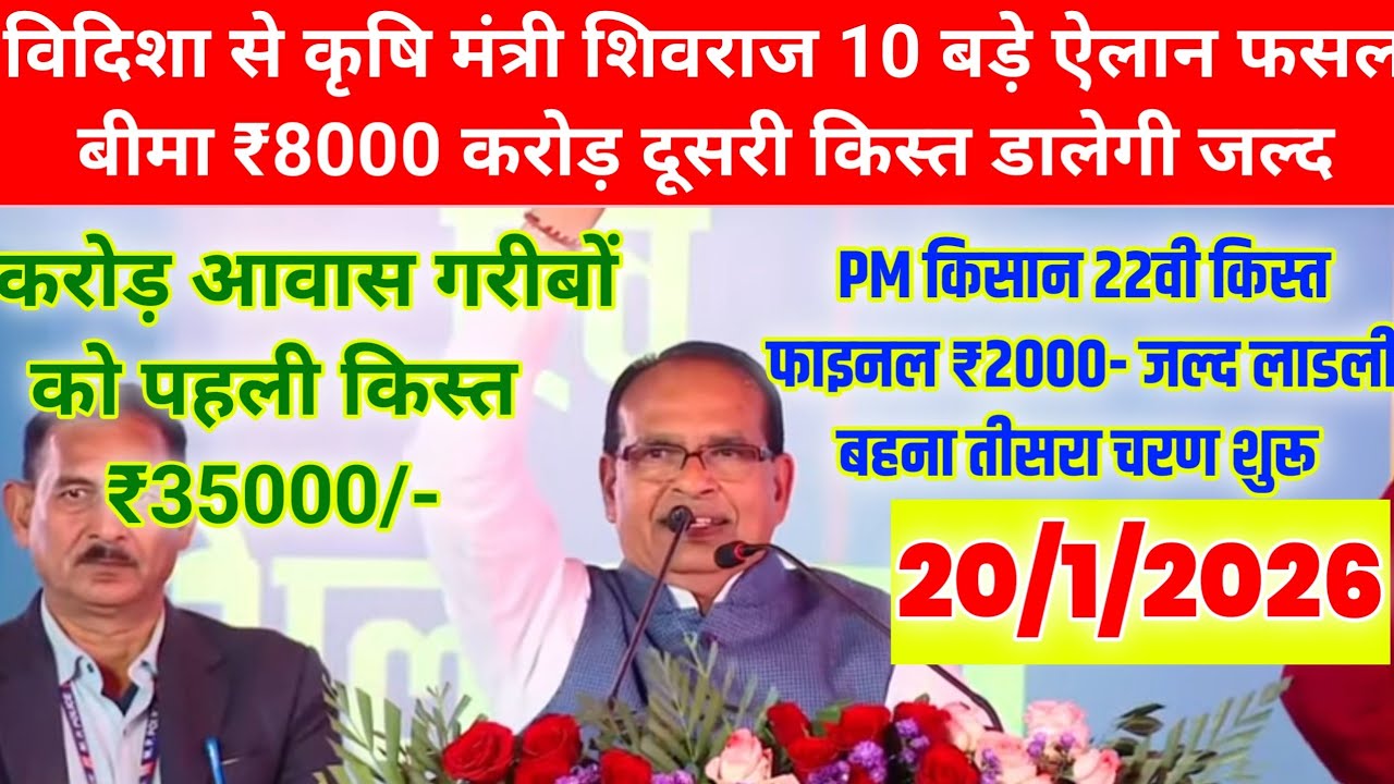 विदिशा से कृषि मंत्री शिवराज 10 बड़े ऐलान/ फसल बीमा/₹8000 करोड़/दूसरी किस्त /आवास राशि किस्त/बहनों/