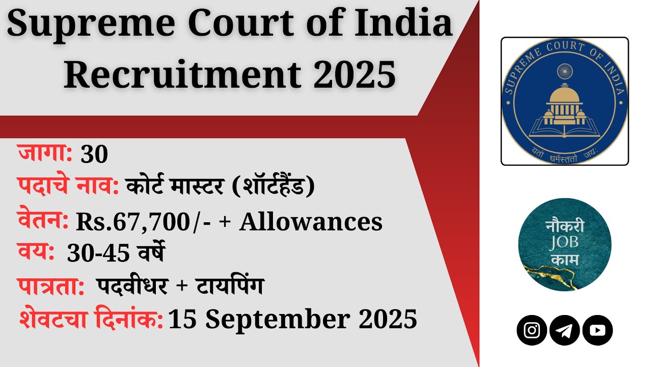 Supreme Court of India Recruitment 2025 | भारतीय सर्वोच्च न्यायालय भरती 2025 | सरकारी नौकरी