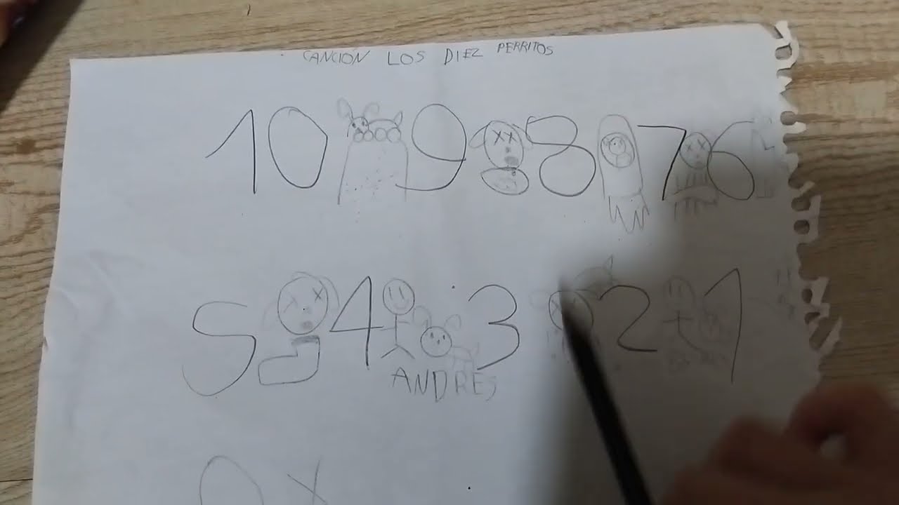 Canción Los diez Perritos con dibujos
