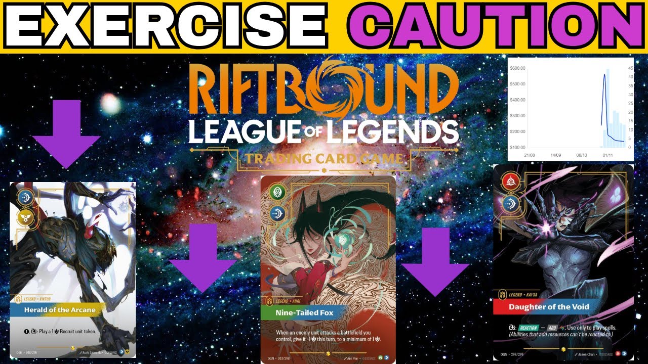 RIFTBOUND TCG | MARKET MOVEMENT | NATURAL CORRECTION