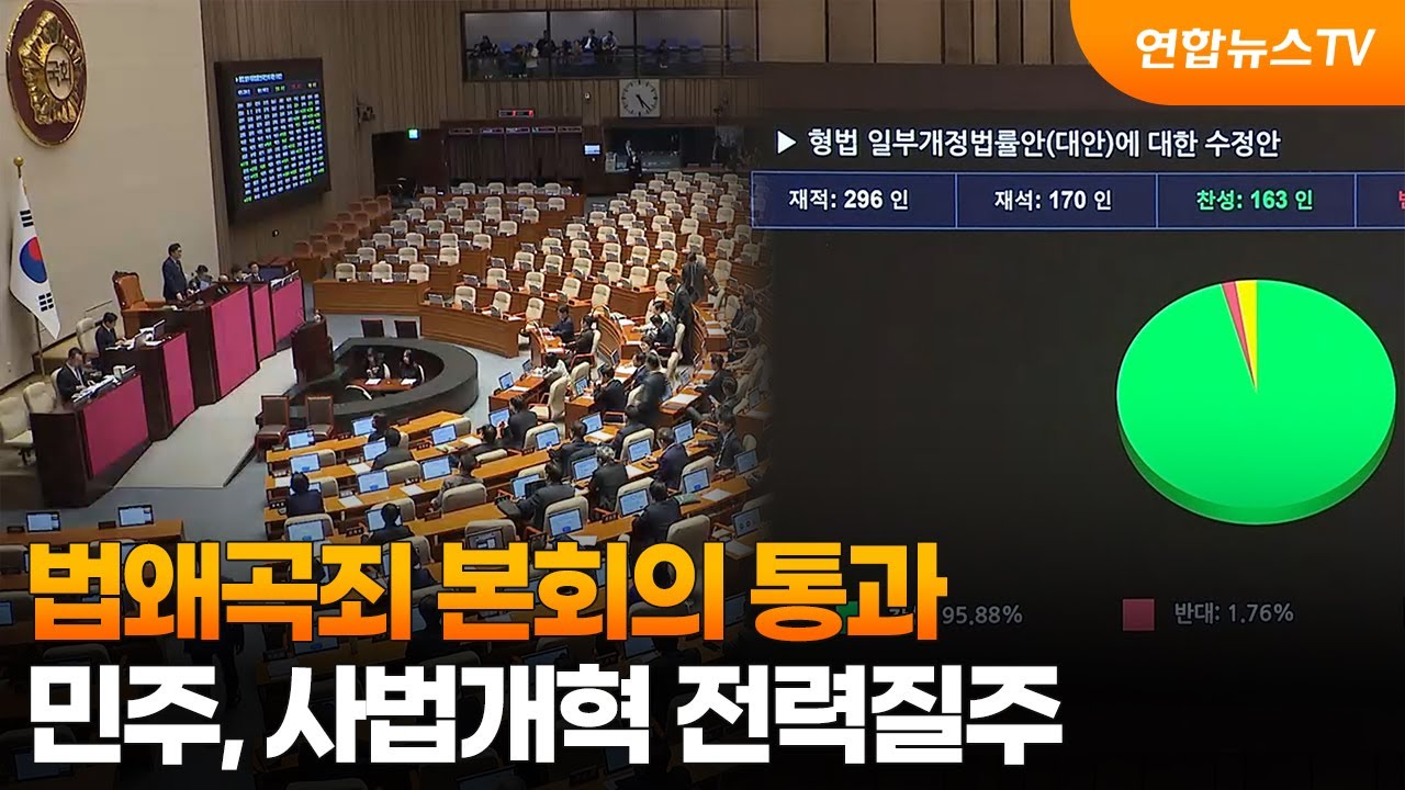 법왜곡죄 본회의 통과…민주, 사법개혁 전력질주 / 연합뉴스TV (YonhapnewsTV)