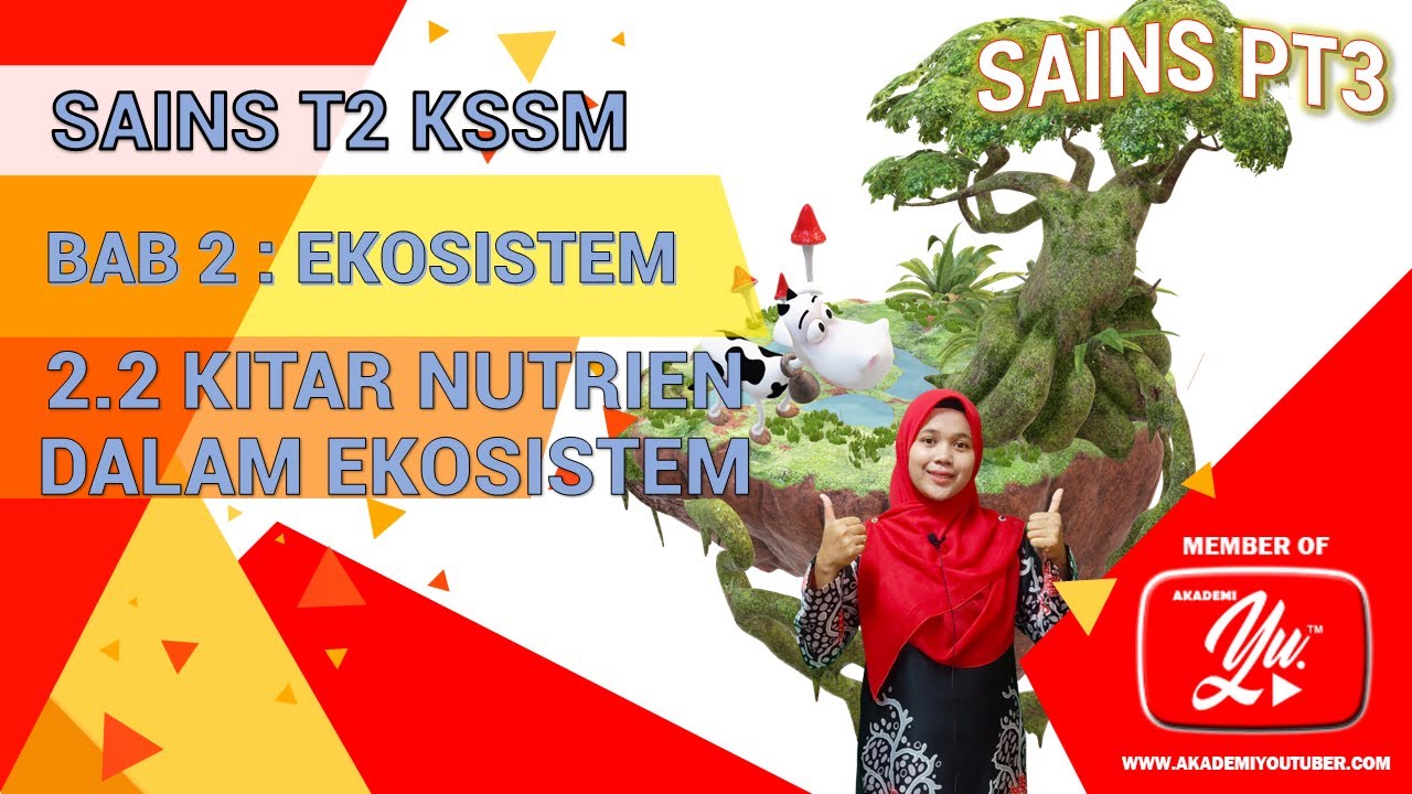 SAINS TINGKATAN 2 BAB 2.2 KITAR NUTRIEN DALAM EKOSISTEM