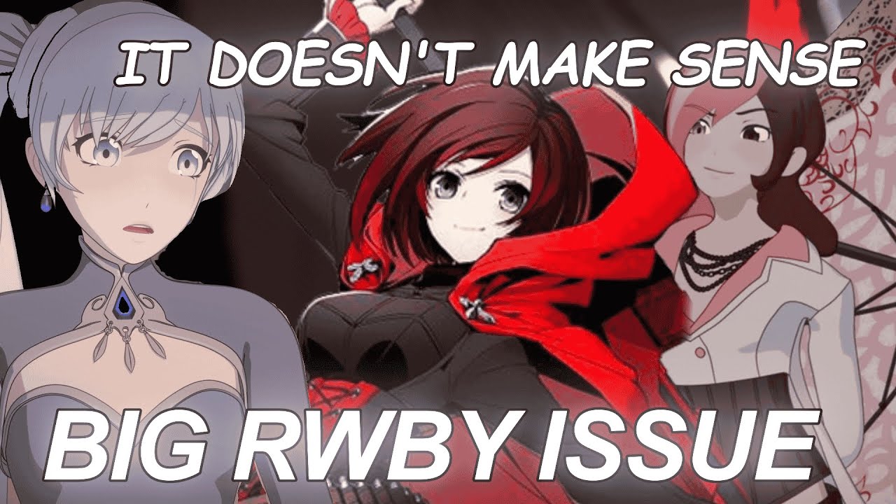Проблема масштабирования мощности RWBY