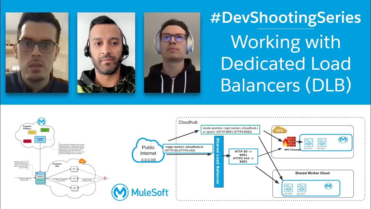 #DevShootingSession - Dedicated Load Balancer