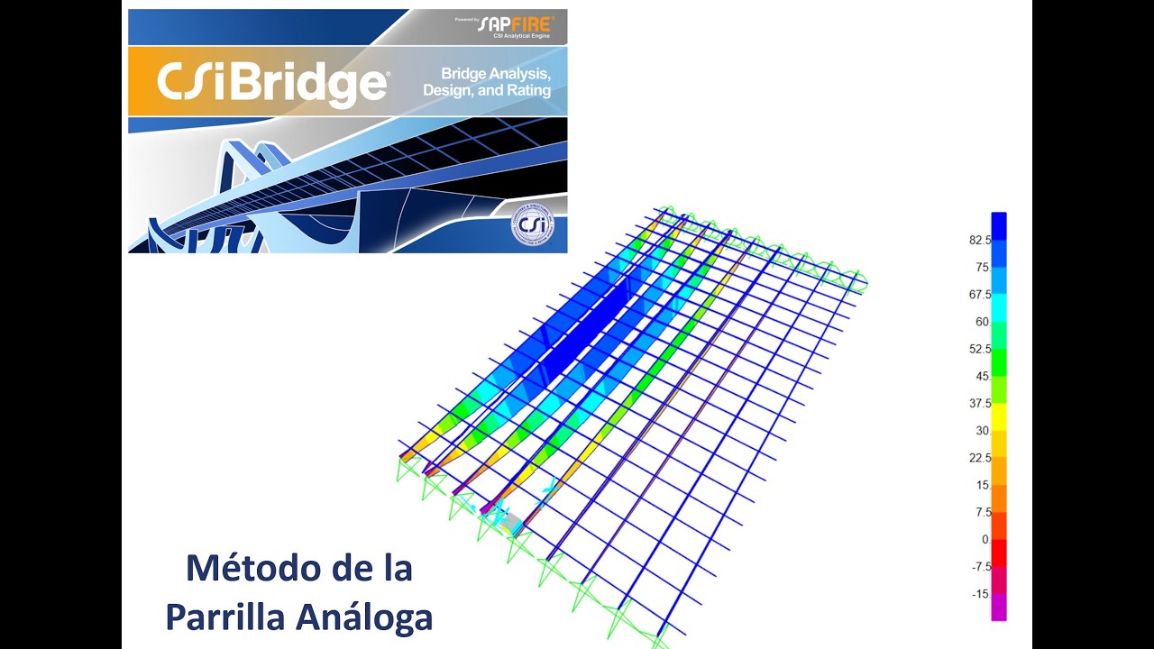 4 .5 Método de la Parrilla Análoga CSI Bridge