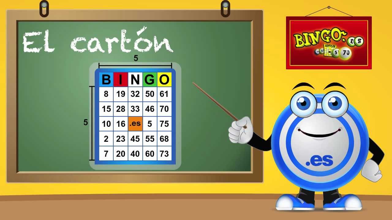 Cómo jugar al Bingo de 75 bolas - Bingo.es