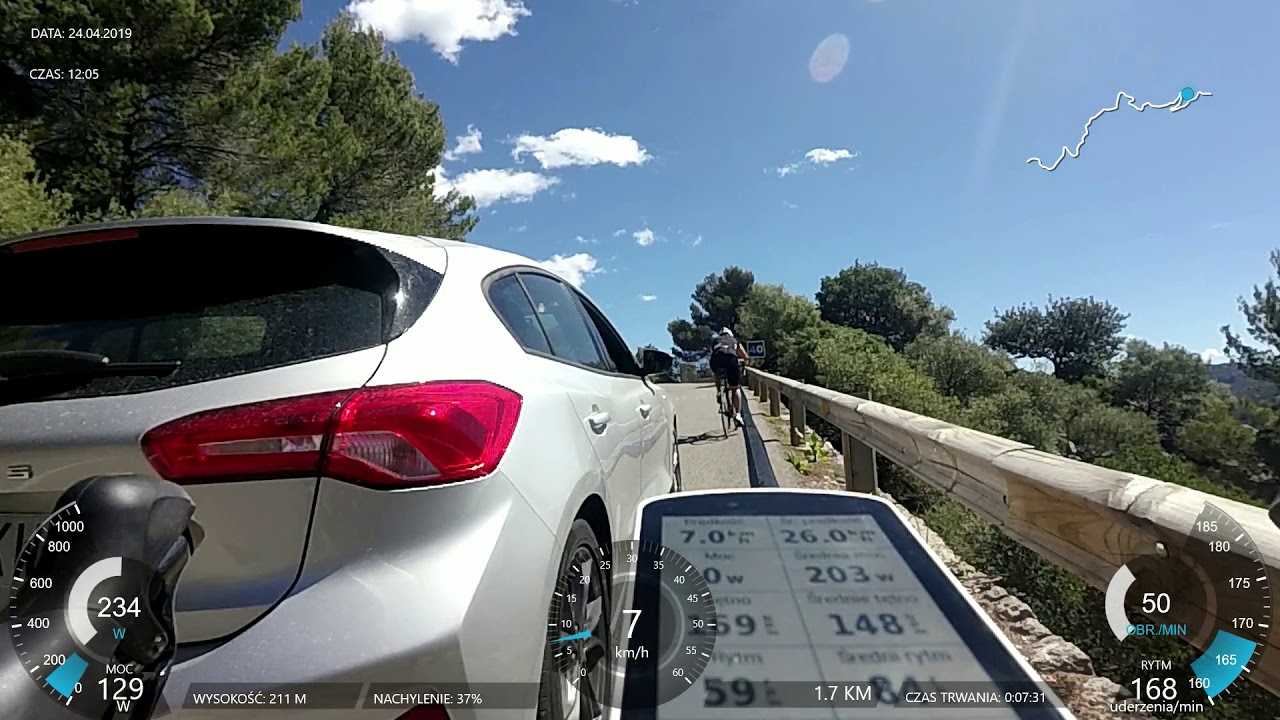 Col de Femenia 2019