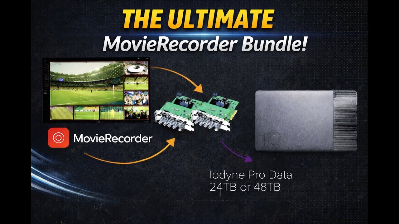 Идеальный рабочий процесс записи видео | Softron MovieRecorder и Iodyne Pro Data