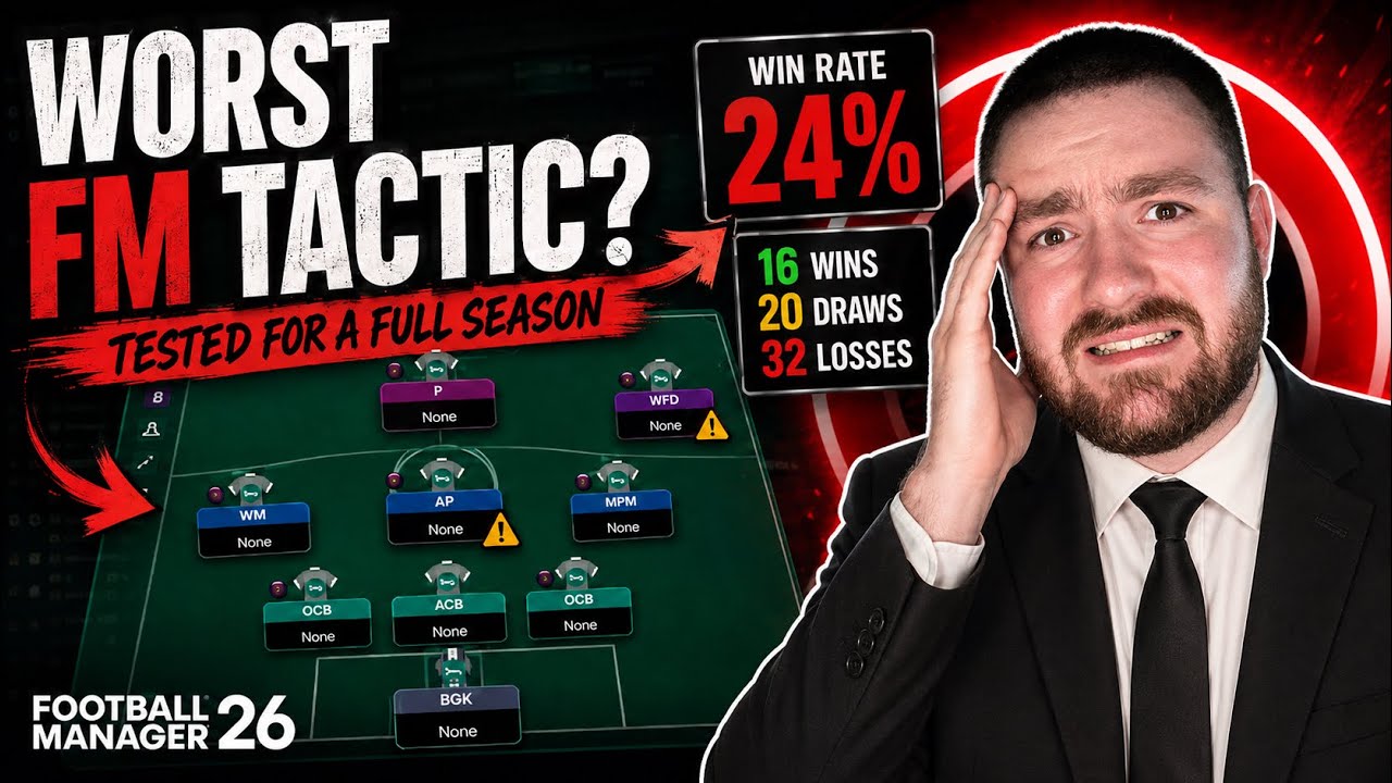 I Used FM’s Lowest Win-Rate Tactic for a Season