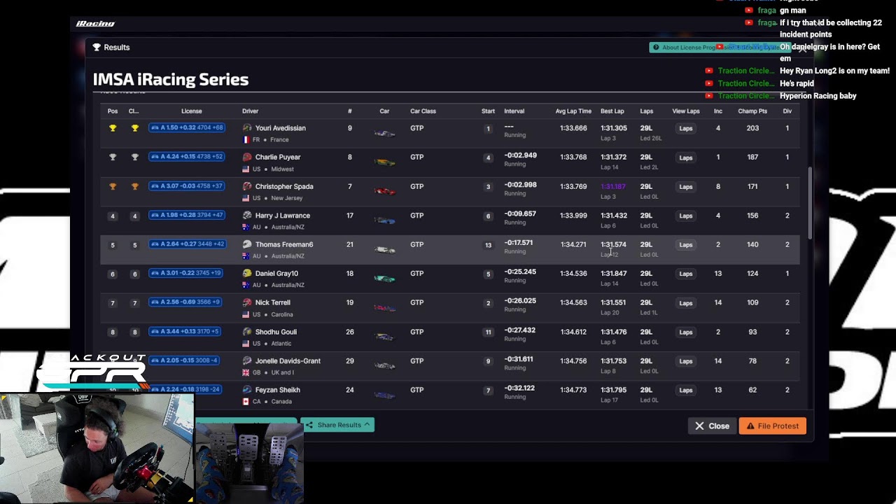 iRacings IMSA Series @Daytona | Cadillac