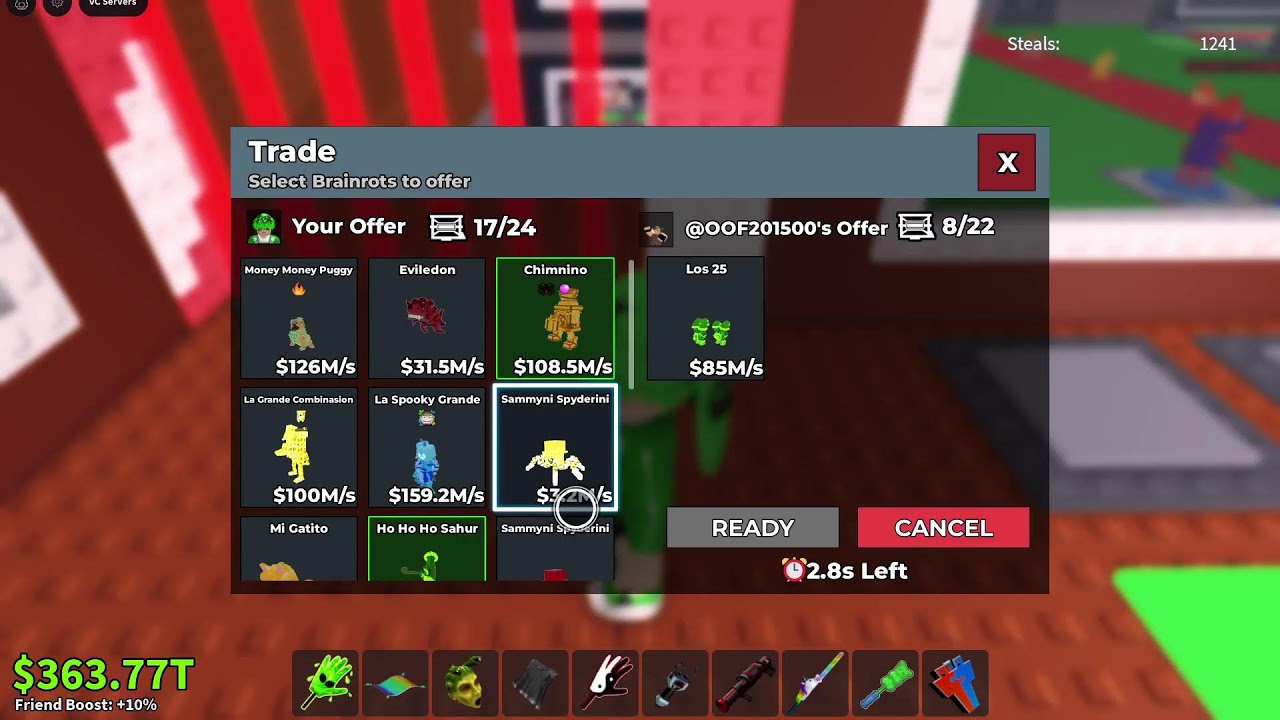 Sab trading
