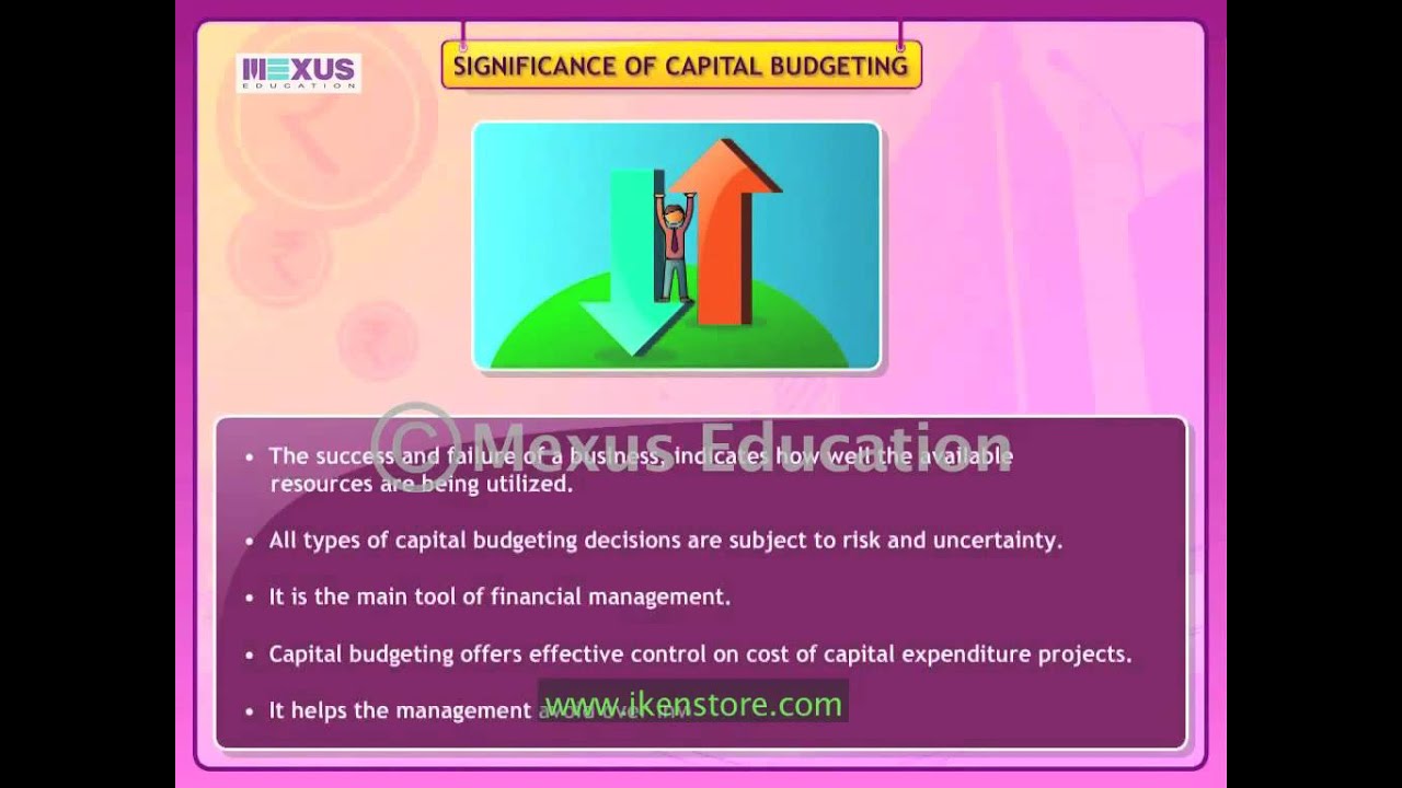 Business Finance- An Overview