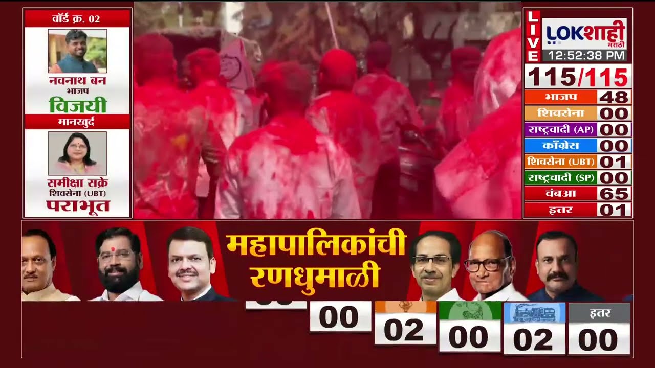 PMC Election Result 2026 | राष्ट्रवादीच्या Gaurav Ghule विजयी, पुण्यात कार्यकर्त्यांचा जल्लोष
