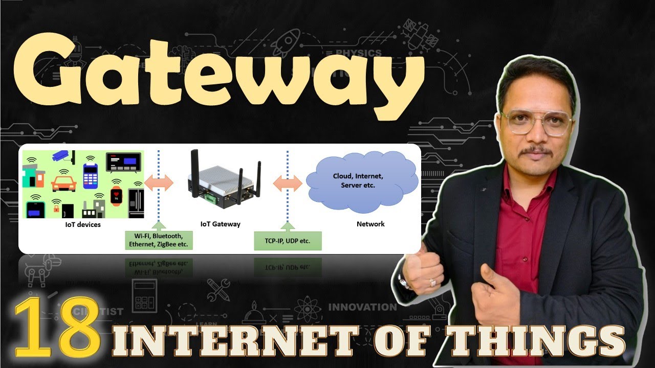 Gateway in IoT Explained: Basics, Functions, Types, and Advantages