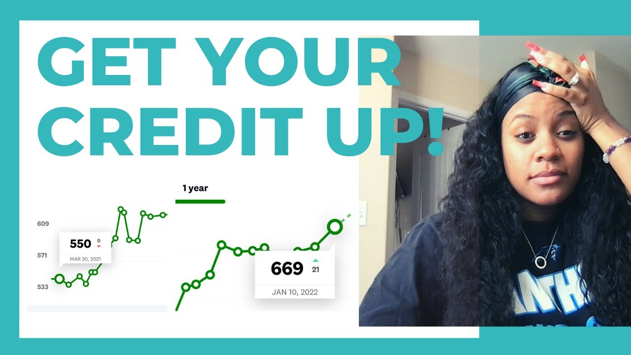Life After Bankruptcy Part 1