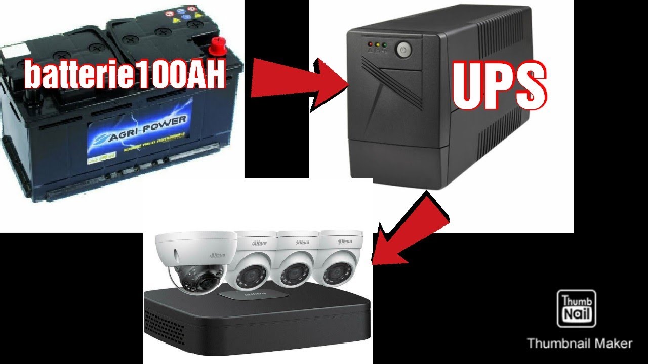 محولات لتغدية كاميرات المراقبة ، كم تصمد من الوقت ، إمكانية إضافة بطارية 100 امبير .UPS 12v/7Ah .