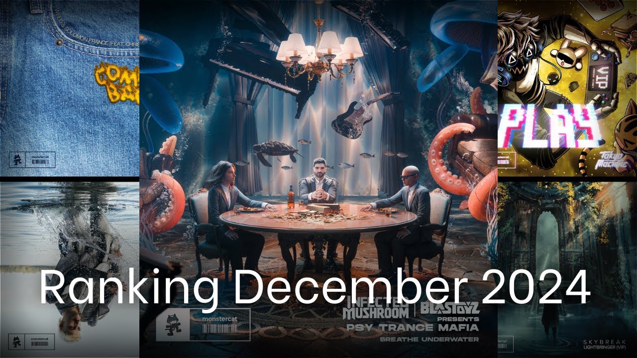 Ranking Monstercat December 2024