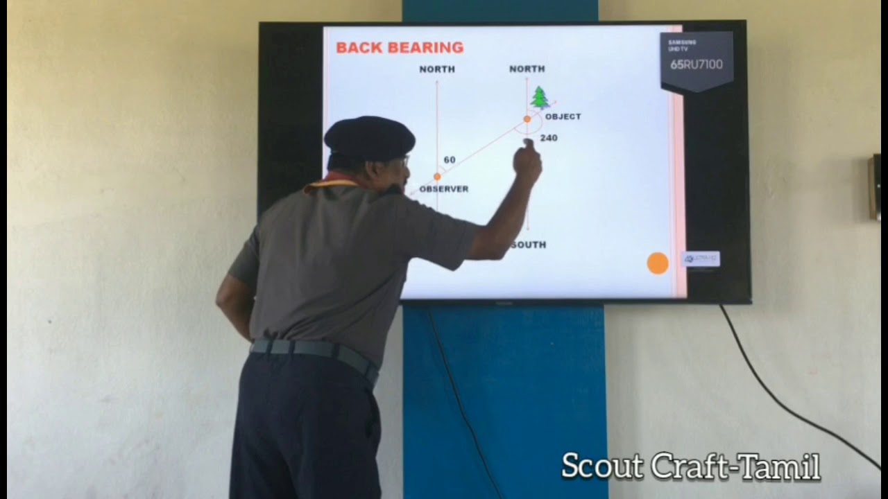 Bearing Back Bearing - Definition
