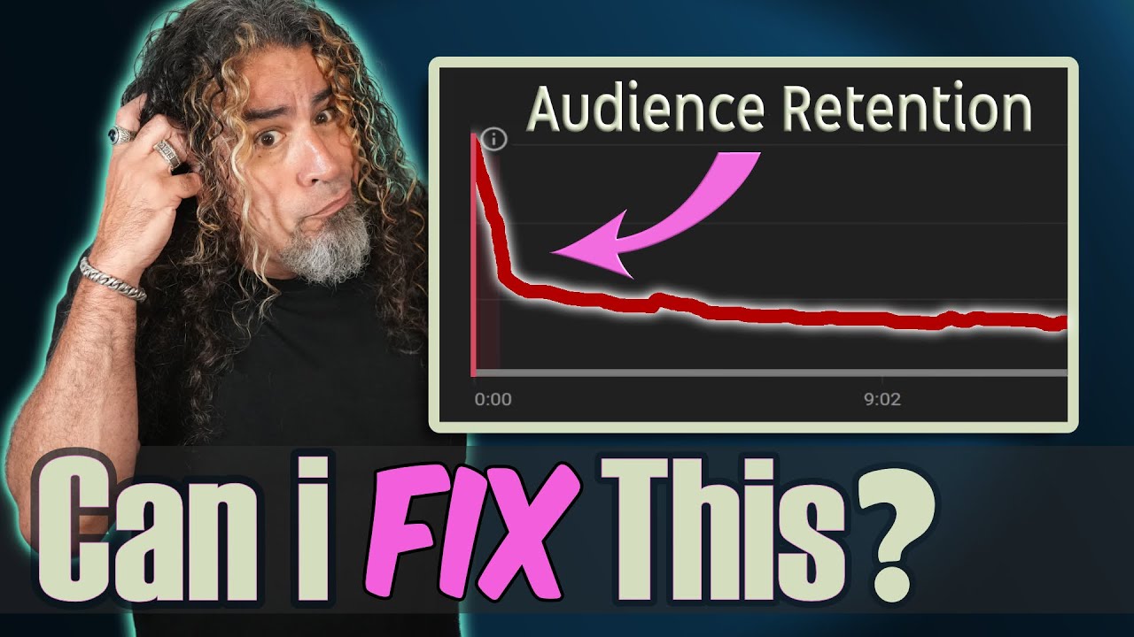 Over 90% of YouTubers Answer This Question WRONG.