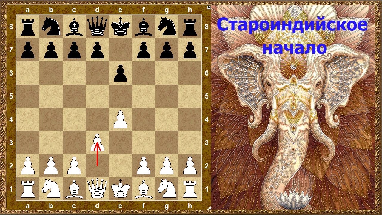 Шахматные дебюты. Староиндийское начало! Опен турнир 15.09.2012