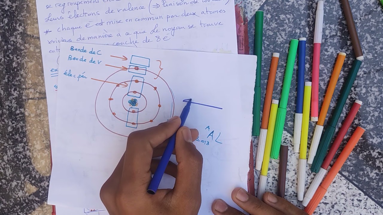 #part:2 les semi-conducteurs (introduction sur les sc intrinsèque (pur) et extrinsèque (dopé N ou P)