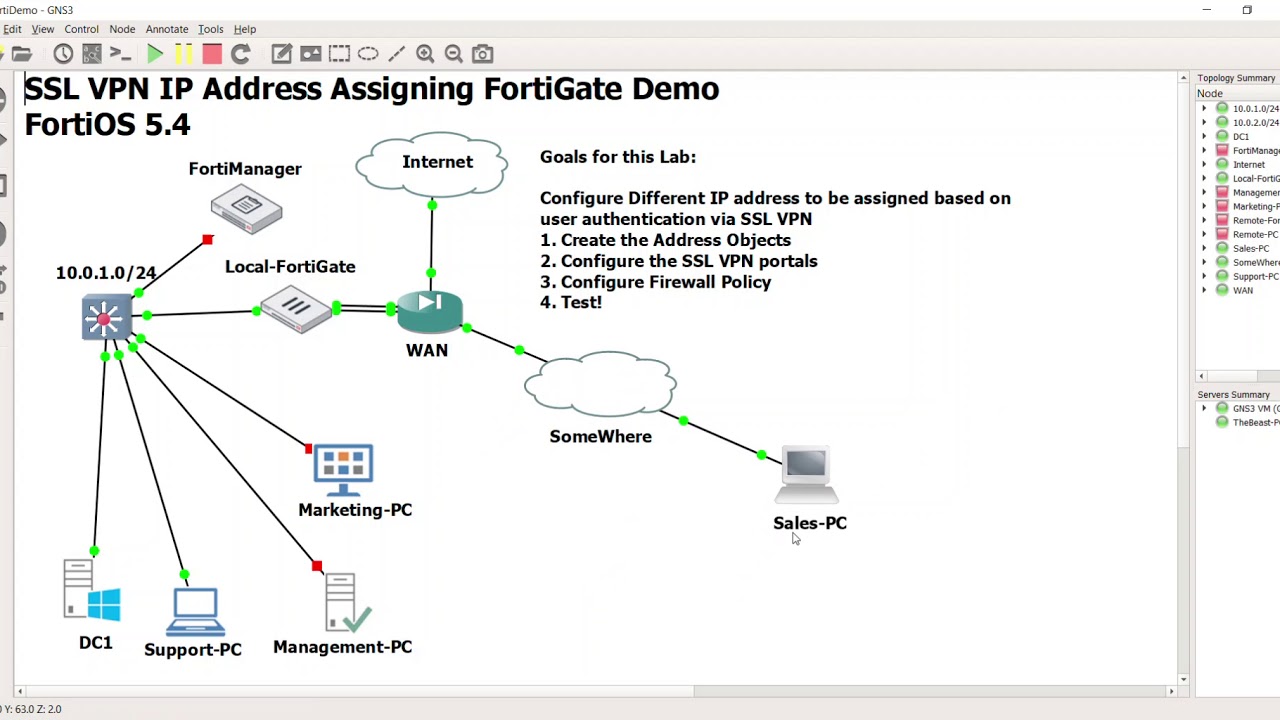1  SSL VPN Assigning IP Addresses based on User Groups   Introduction and Goals