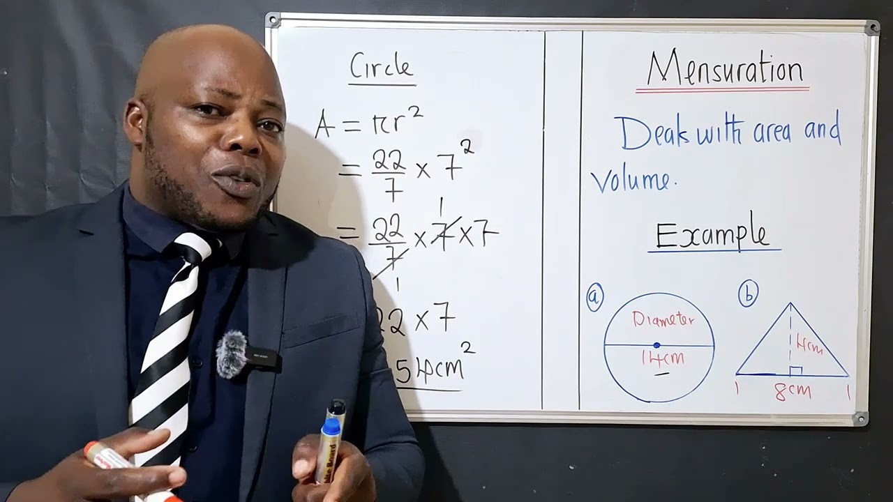 Area - MENSURATION | Part 1
