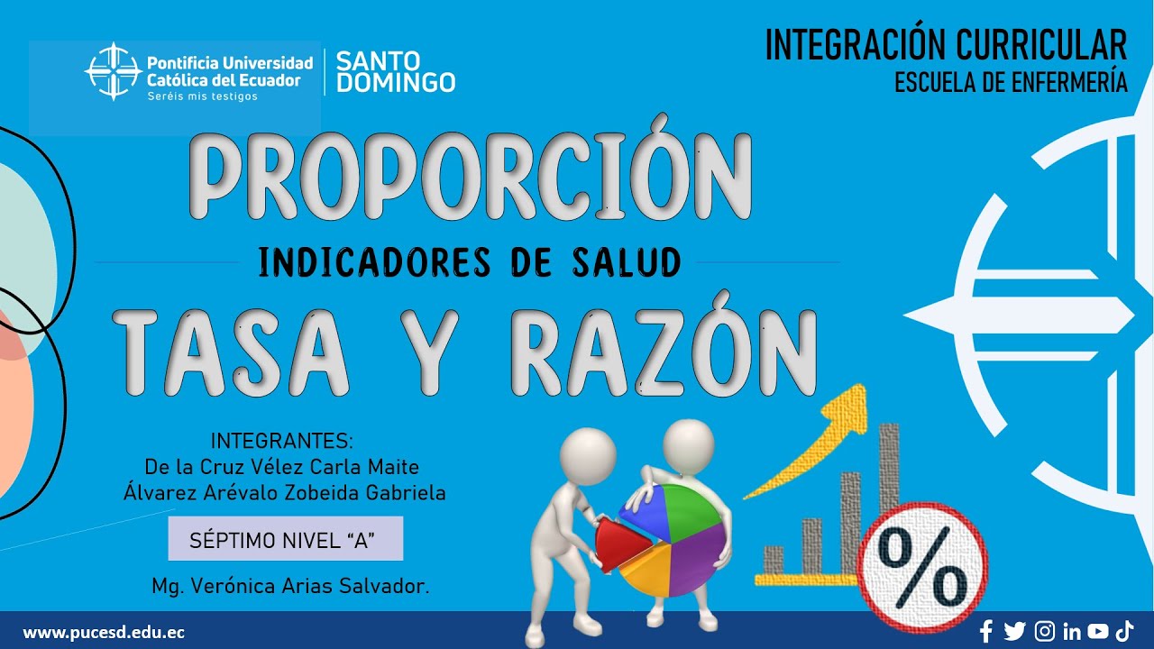 INDICADORES: PROPORCIÓN, TASA Y RAZÓN