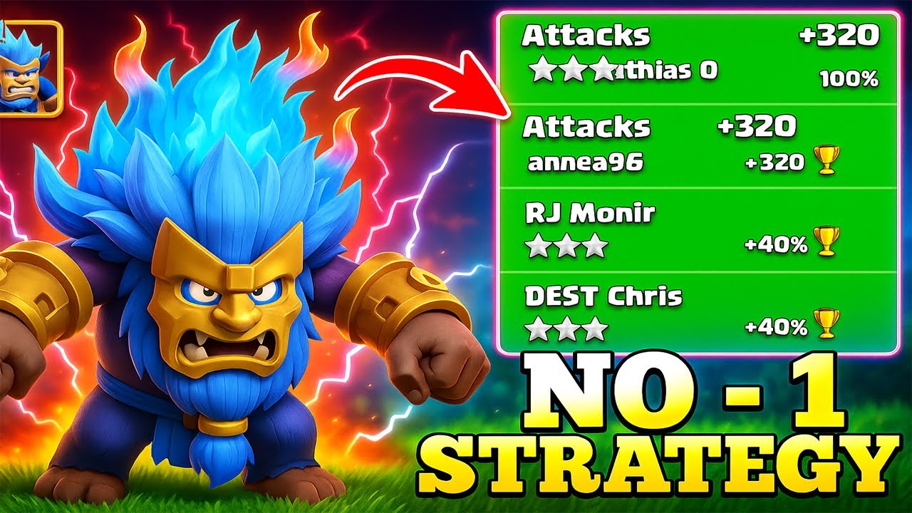 No. 1 Strategy Super Yeti With Clone Spell and Dragon attack [Clash of clans]