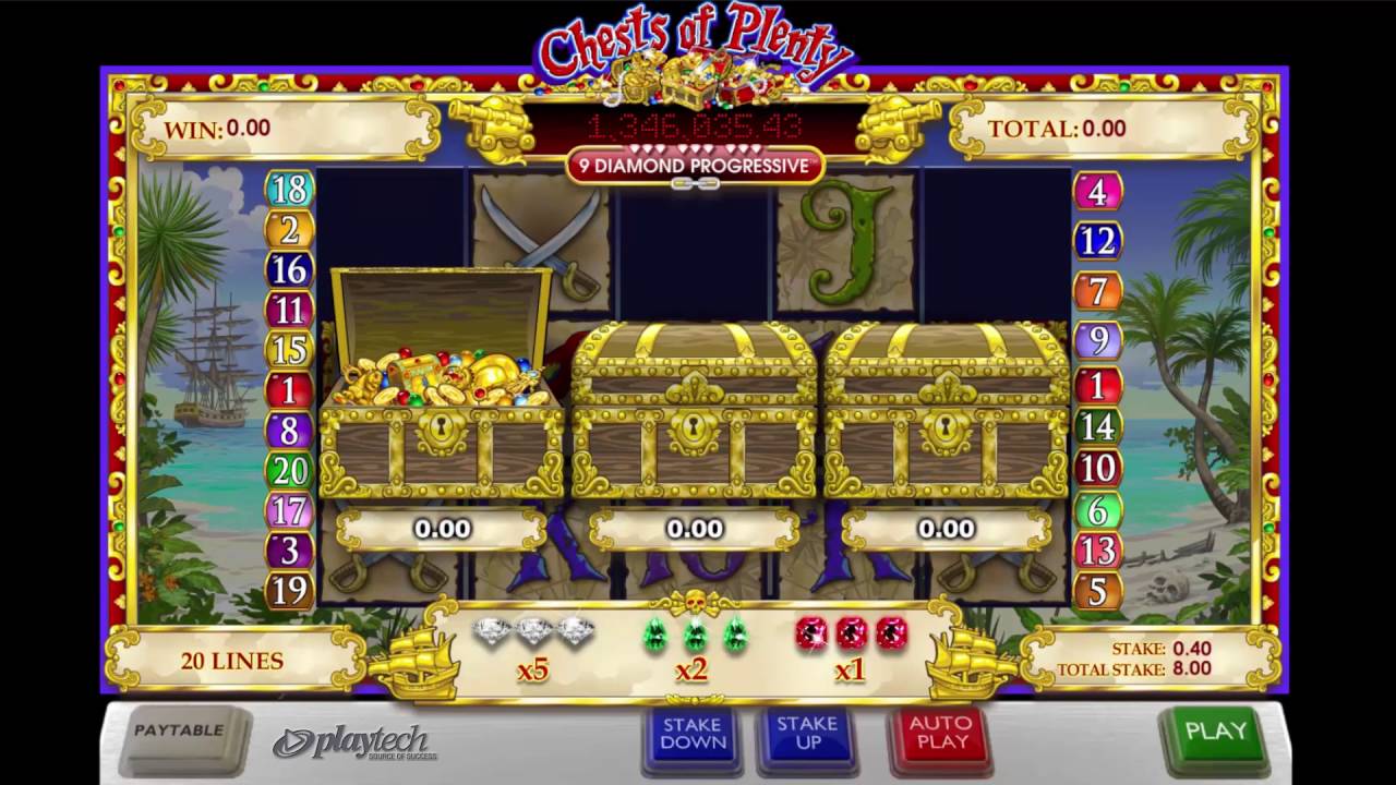 Chest of Plenty &pound;1,346,035 Progressive Jackpot Win!