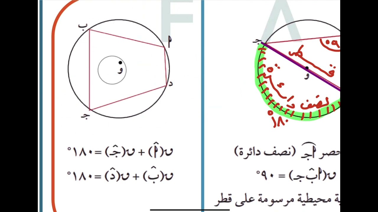 الرياضيات - الصف 10 - الوحده السادسه ـ هندسه الدائرة ـ الدرس الثالث ـ نتائج هامة 