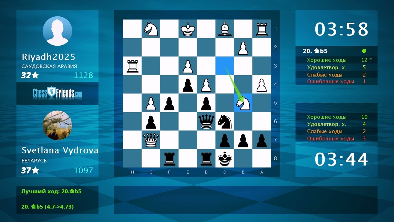 Анализ шахматной партии: Riyadh2025 - Svetlana Vydrova, 0-1 (по ChessFriends.com)