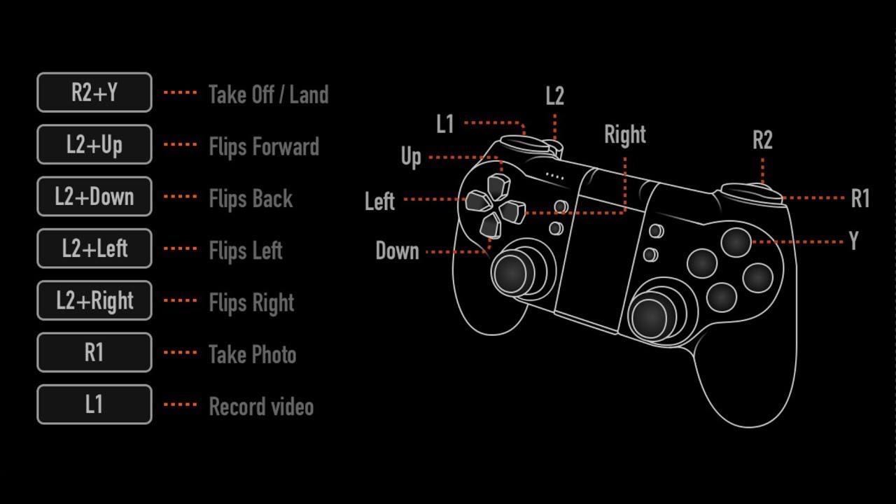 Drone Tello - configuracion GameSir tT1d - IOs