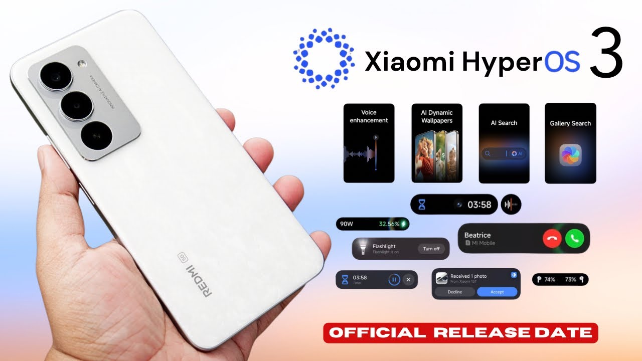 Официальное обновление Hyper OS 3 до Android 16 для Xiaomi Redmi 15