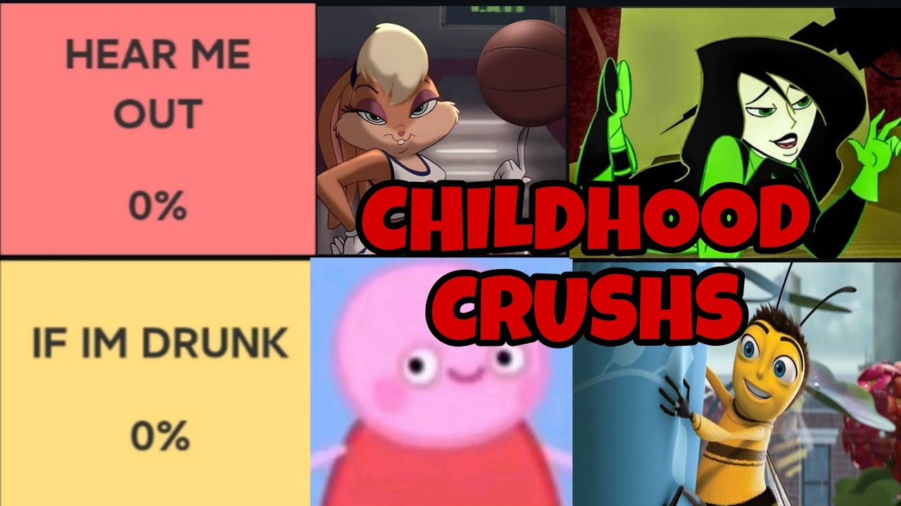 Childhood crush's tierlist