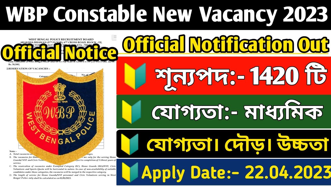 WBP New Vacancy 2023 || WBP Lady Constable New Vacancy Official Notification Out 2023 ||