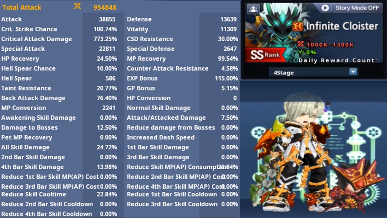 [Grand Chase Classic] - IC4 - Zero