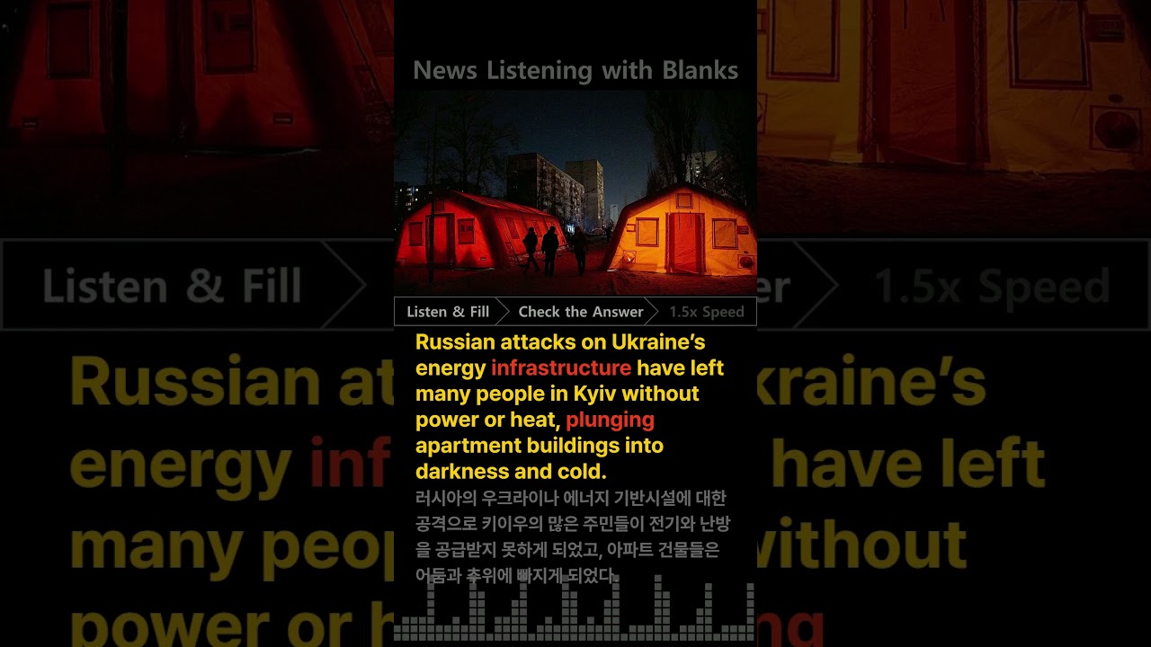 News Listening Practice ▪ Kyiv faces worst winter of war as Russia hits Ukraine's power grid 
