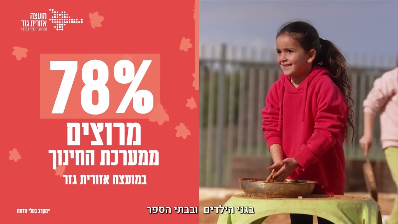 YO Video- מועצה מקומית גזר סקר תושבים