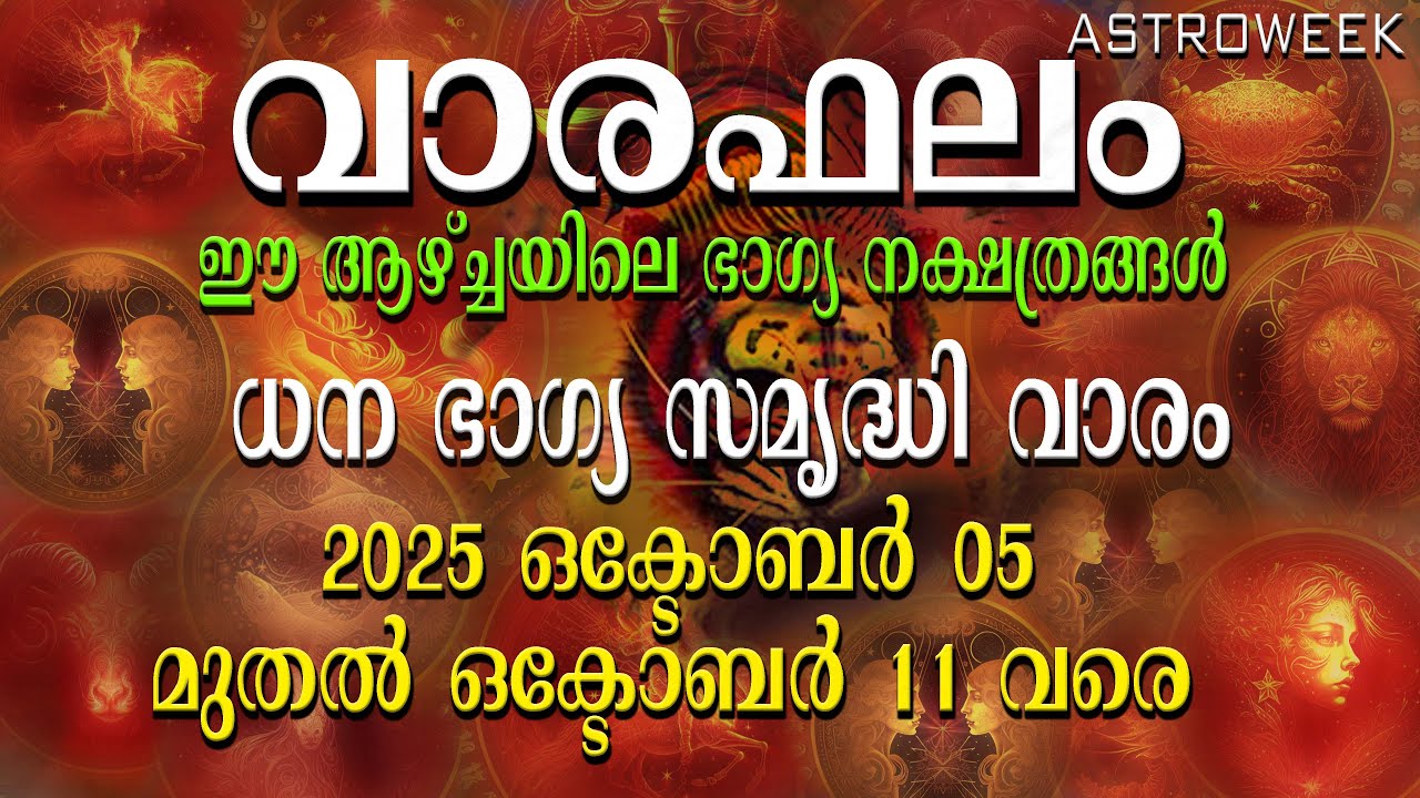 ധന ഭാഗ്യ സമൃദ്ധി വാരം |   