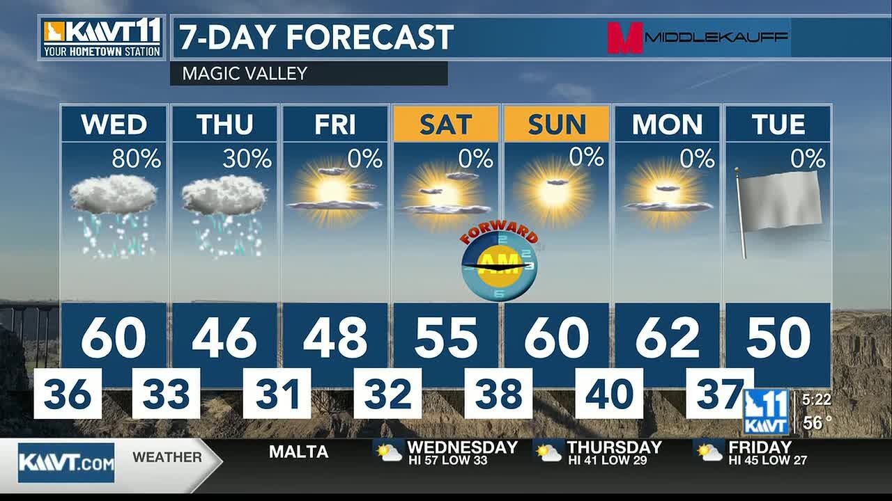 Wet and windy conditions are in the forecast for Wednesday
